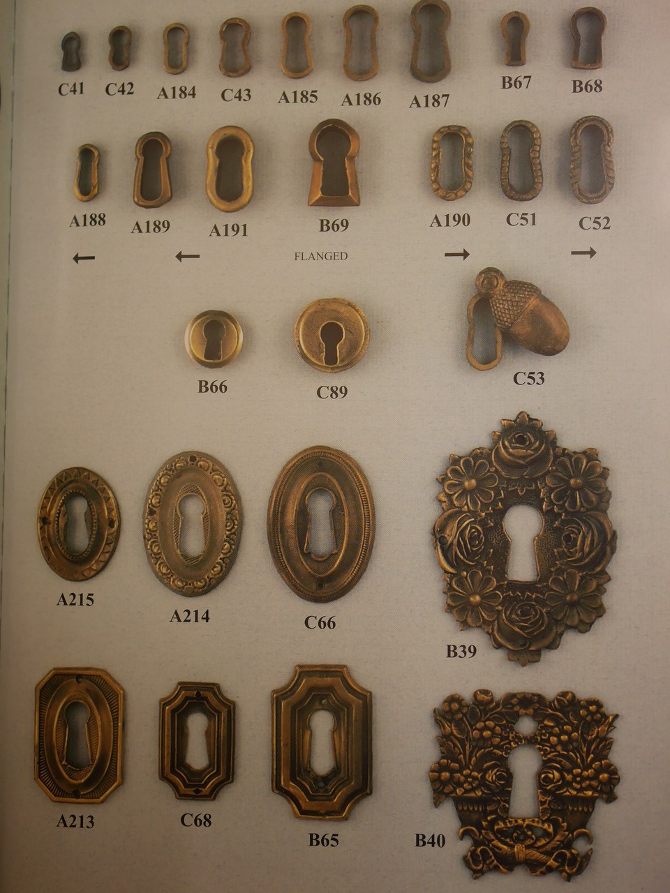 鍵穴を保護するエスカッション エスカッチョン エスカッシャン Burghley Antiques
